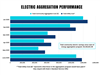 Energy Aggregation Electric Performance Graphic 2 Updated 08.29.2025