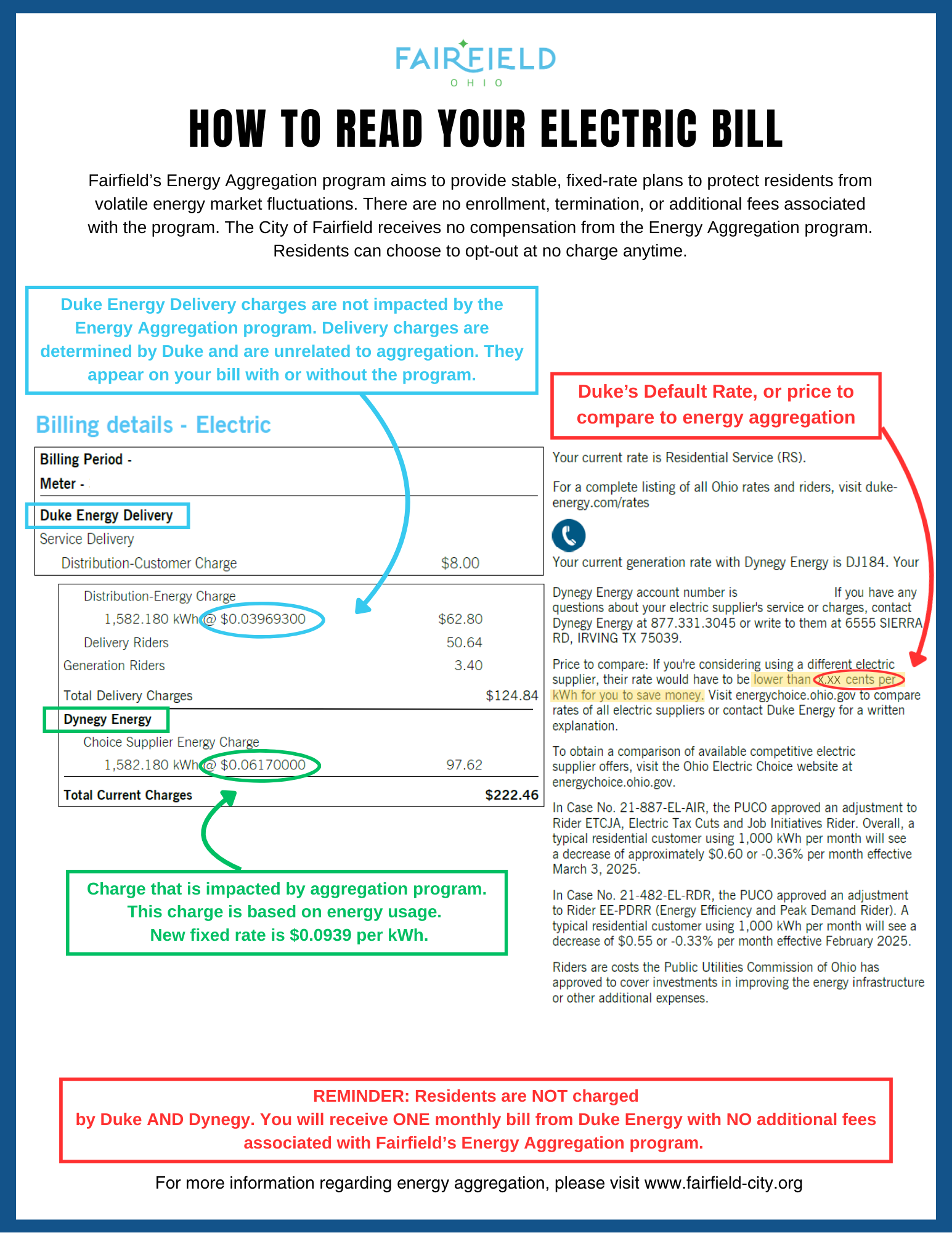 Energy Aggregation How to Read Your Electric Bill