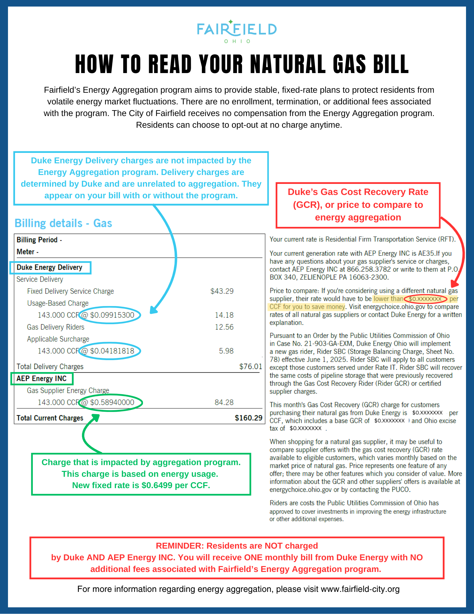 Energy Aggregation How to Read Your Natural Gas Bill
